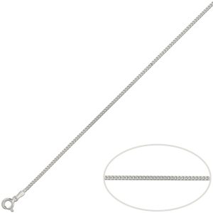 Joyas más vendidas febrero 2025 Cadena barbada plata 1.70mm